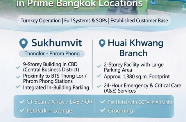 โรงพยาบาลสัตว์ for sale in Khlong Toei Bangkok - THBP-1515