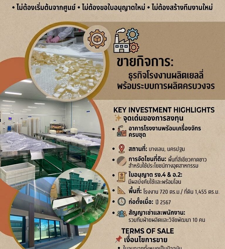 Leasehold โรงงานผลิตเยลลี่มะม่วง in Other / Not listed Nakhon Pathom - THBP-1516